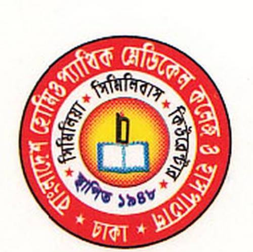 Bangladesh Homoeopathic...