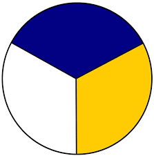 Alliance for Cooperation and...