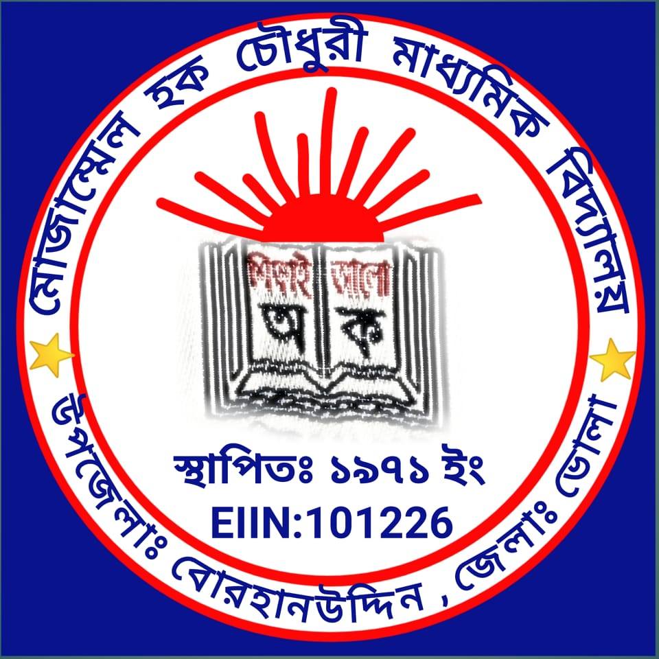 Mojammel Haque Chowdhury...