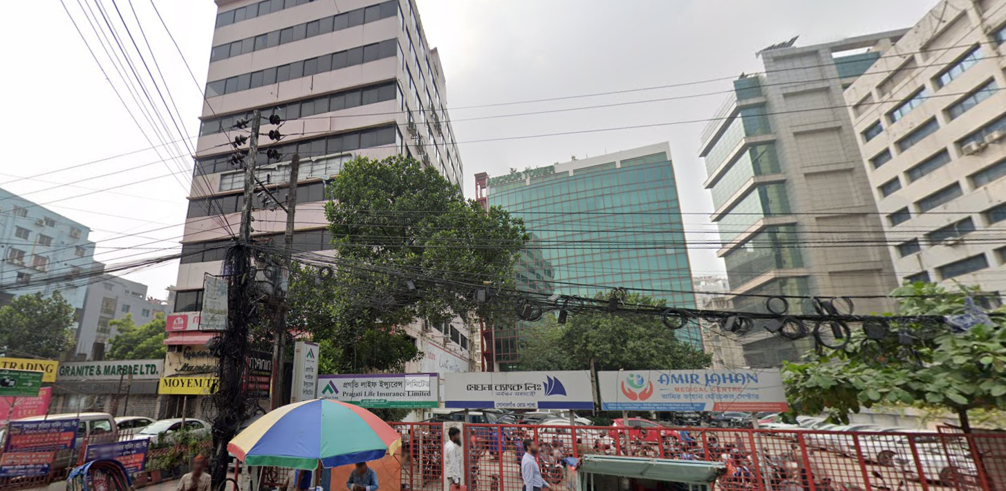 UniCap Investments Limited