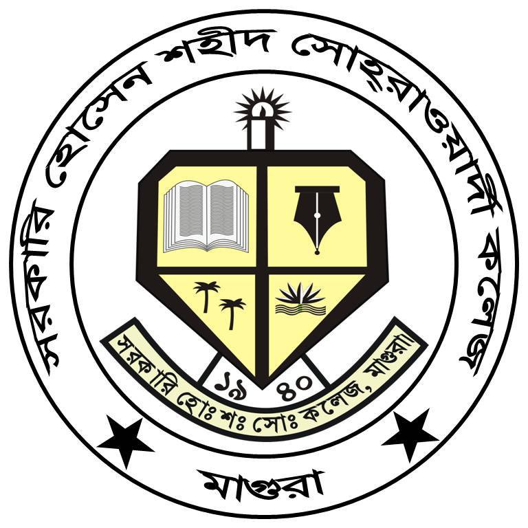 Govt. H. S. S. College, Magura
