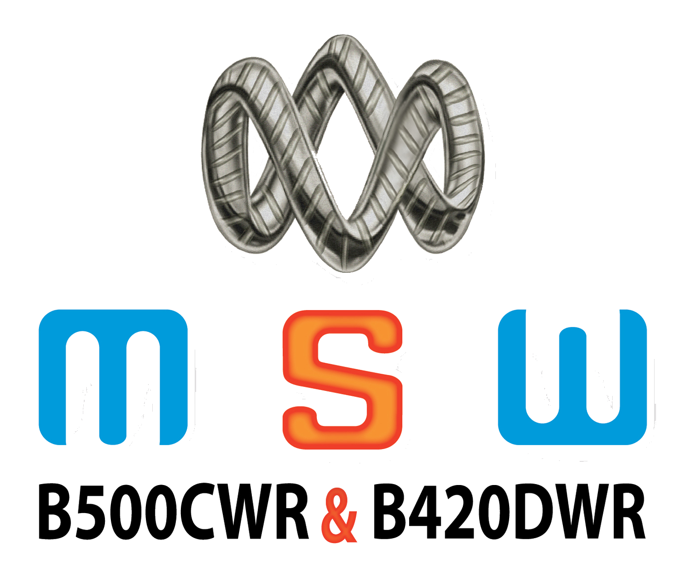 Mohammadi Steel Works Limited