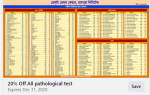 20% Off All Pathological Test
