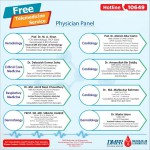 DMFR Molecular Lab & Diagnostics (Flyer)