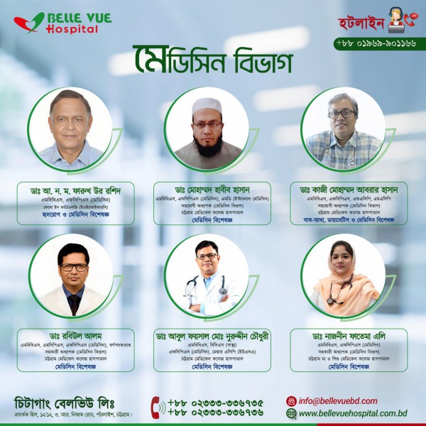 Chittagong BelleVue Hospital (Doctors List)