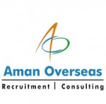 Aman Overseas