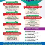 Astha Digital Diagnostic & Consultation Center (Flyer)