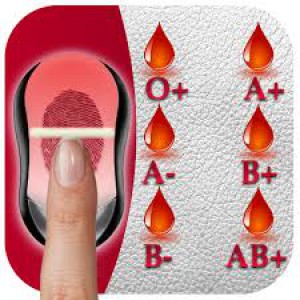 Blood Group Test-GULSHAN CLINIC LTD