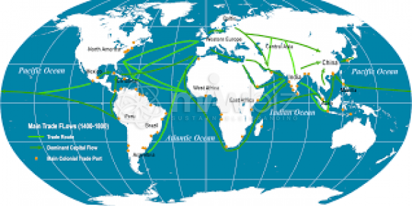 Britain Trade System