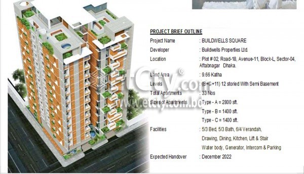Buildwells Properties Limited