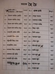 Cafe Hoi Choi (Food Menu)
