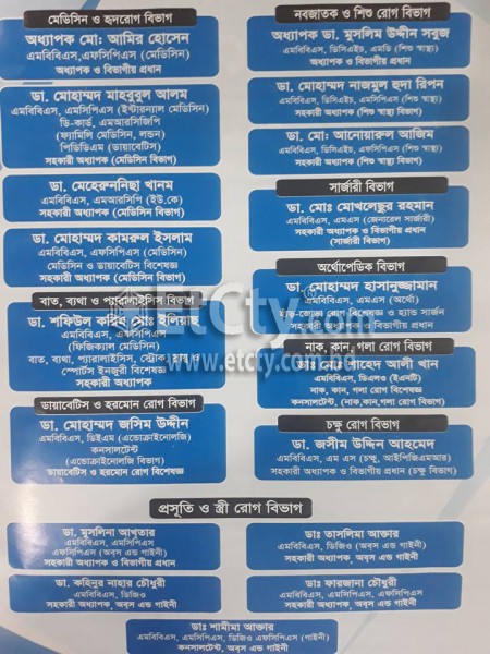 Chattagram International Medical College (Doctors List)
