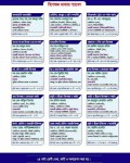 Deshbangla Hospital & Diagnostic Center Limited (Doctors List)