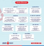 DMFR Molecular Lab & Diagnostics (Doctors List)