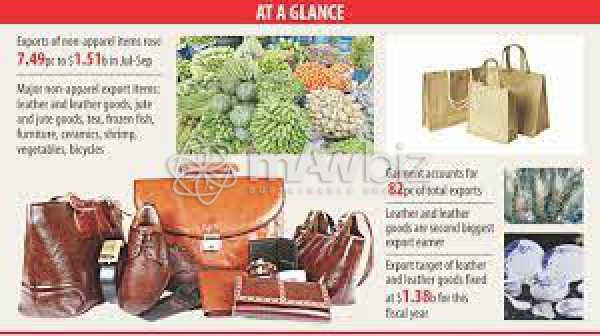 Garment Apparel RMG Leather Jute Handicraft