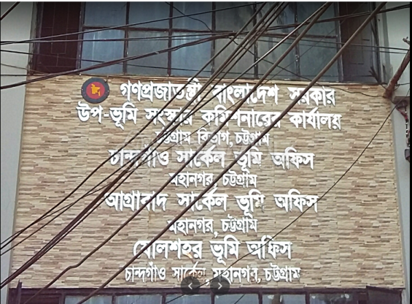 Government Land Surveyor Office