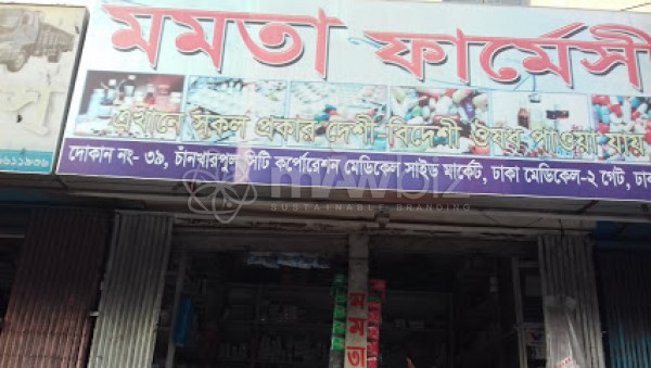 Mamata Pharmacy