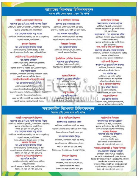 Shahanuddin Medical College & Hospital (Doctors List)