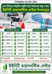 Unity Diagnostic Center Dinajpur