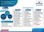 Universal Medical College Hospital (Flyer)
